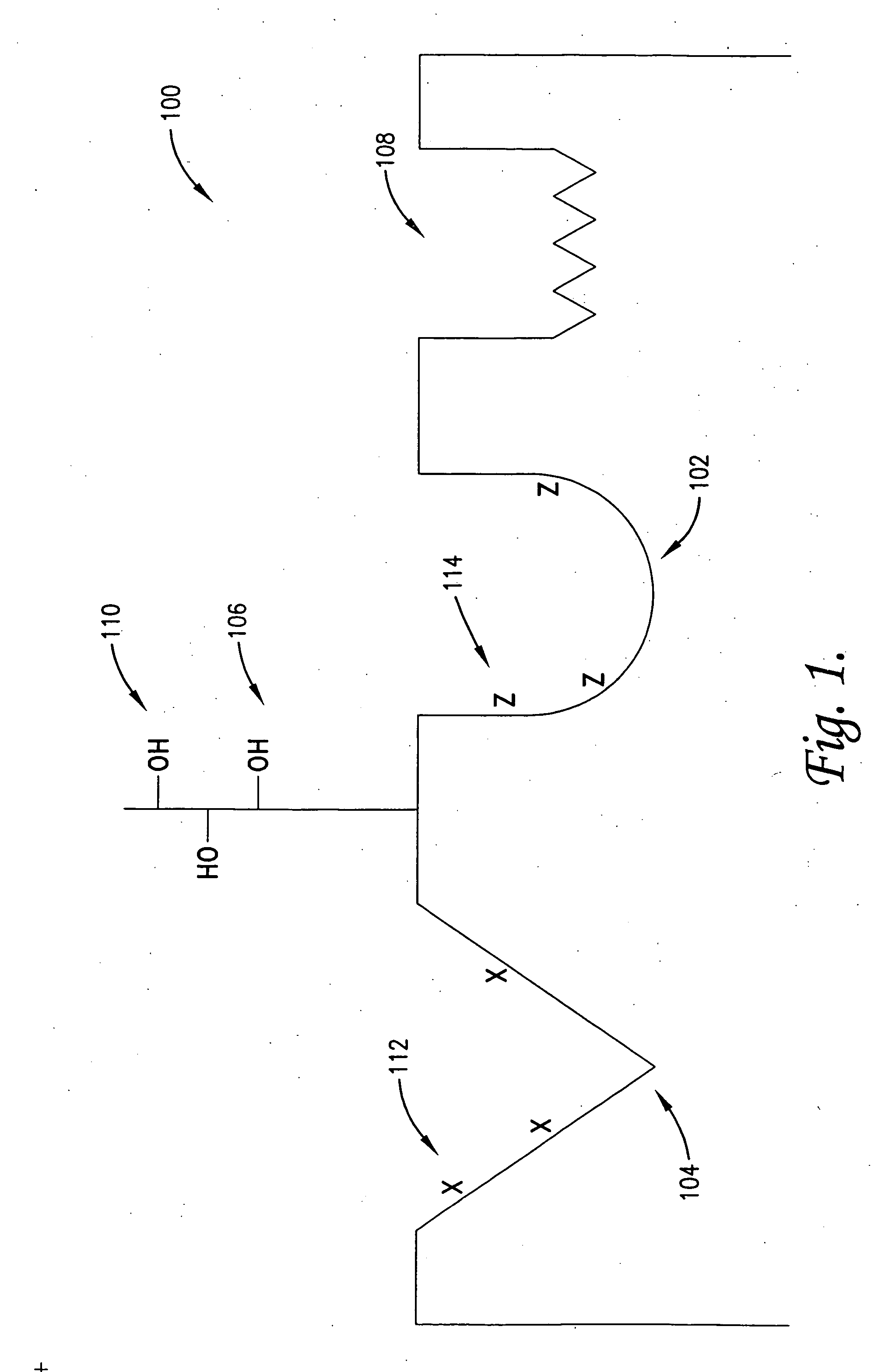 Modulation of protein functionalities