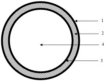 High-temperature molten salt pressure pipe and pressure pipe type graphite-moderated high-temperature molten salt pile