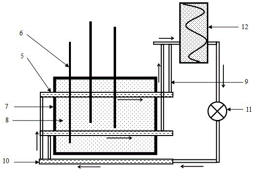 High-temperature molten salt pressure pipe and pressure pipe type graphite-moderated high-temperature molten salt pile