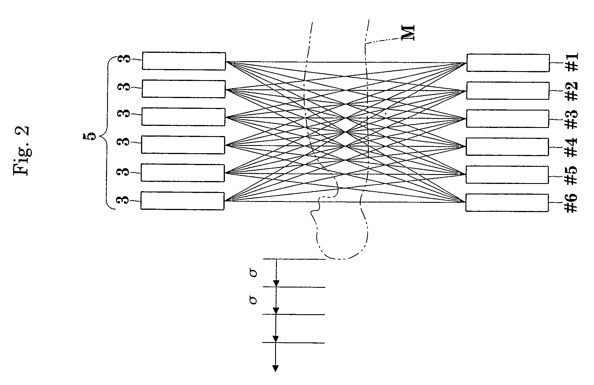 3D image reconstructing method for a positron CT apparatus, and positron CT apparatus