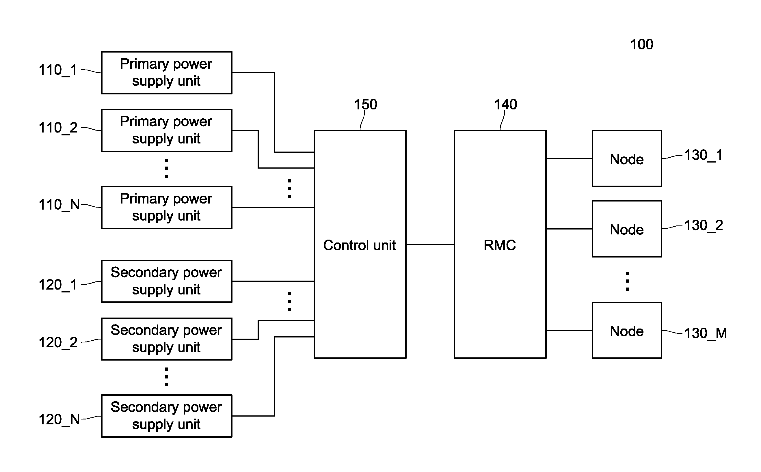 Rack and power control method thereof