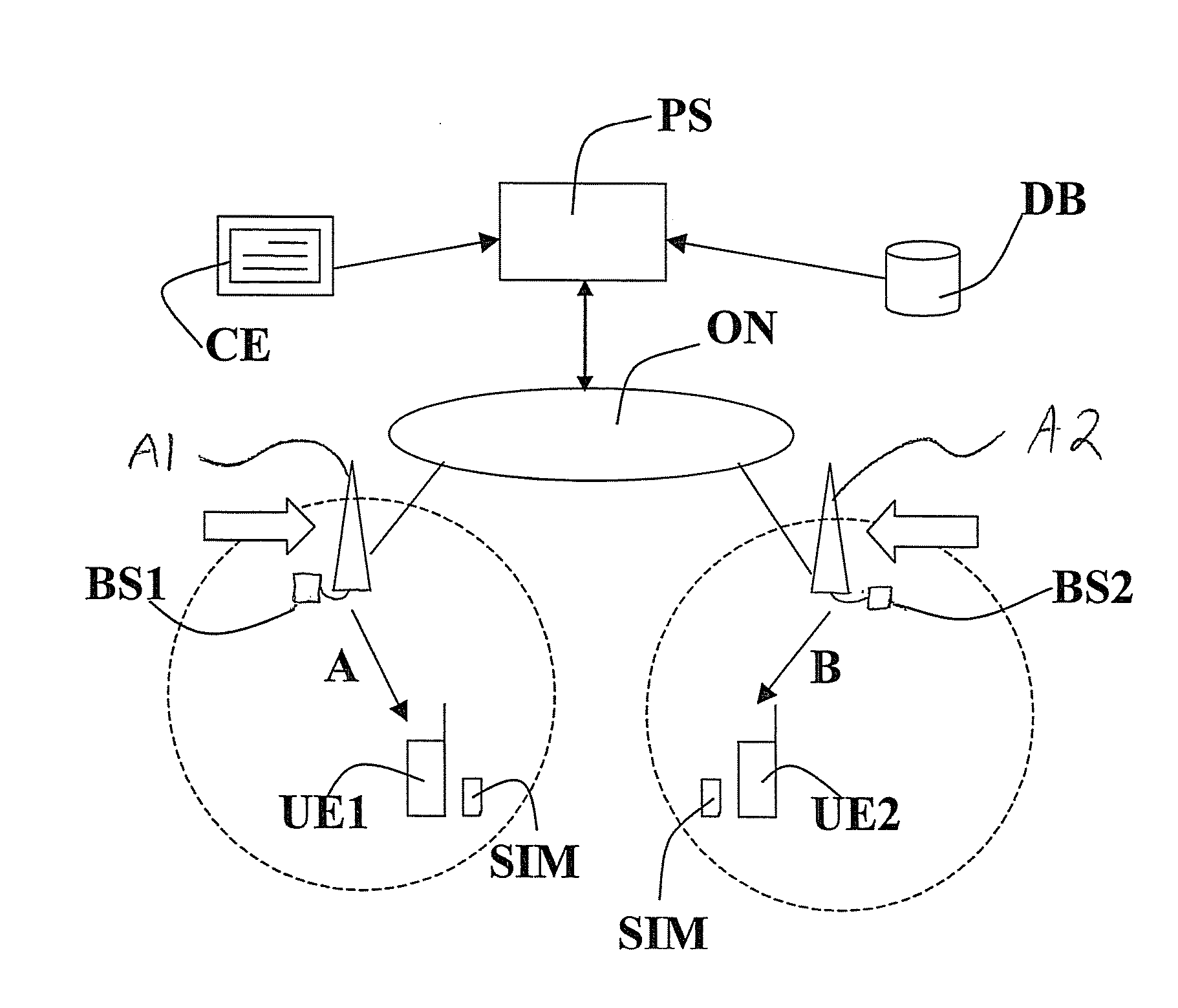 Method and system for dynamic spectrum allocation, and computer program product therefor