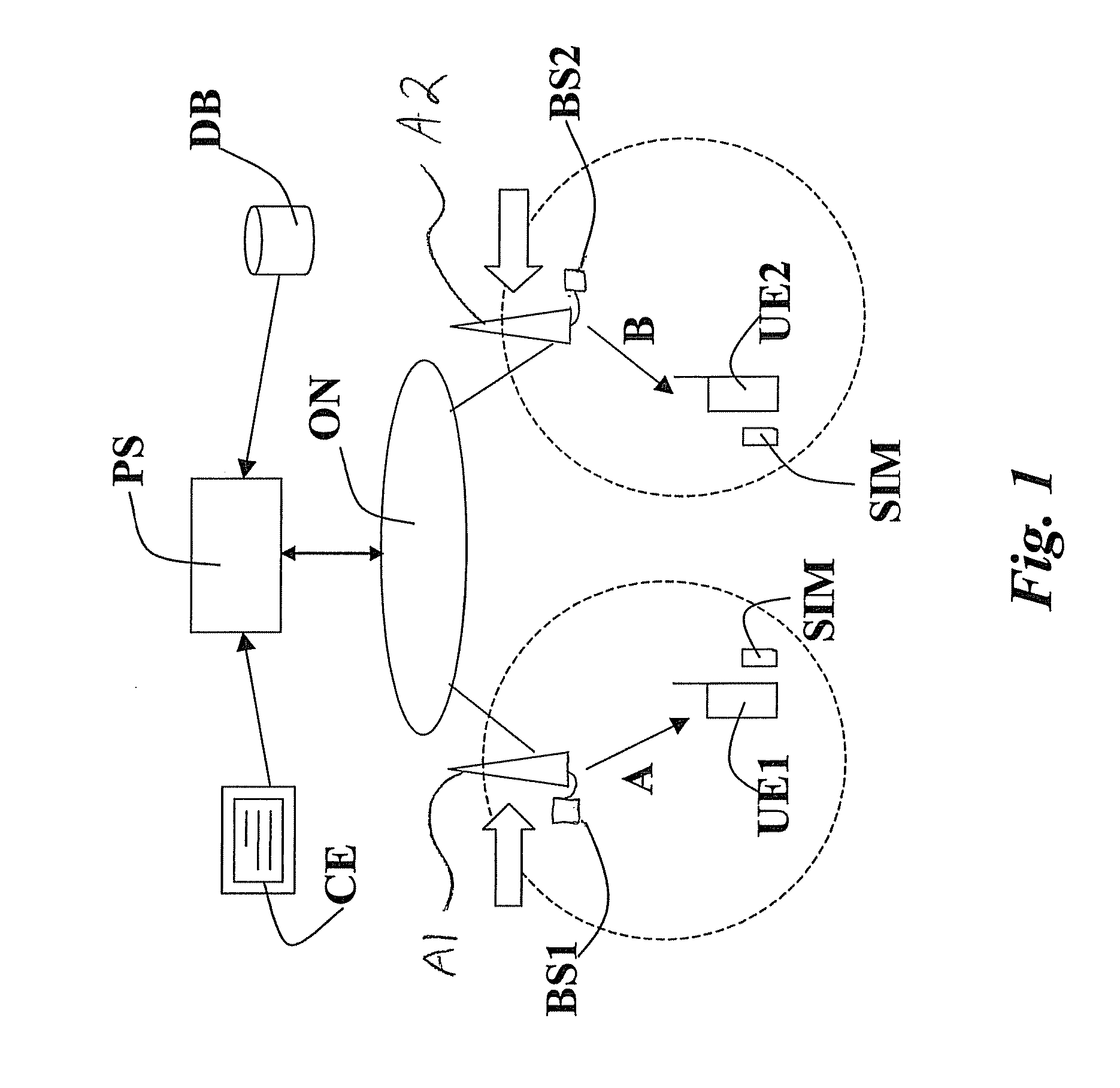 Method and system for dynamic spectrum allocation, and computer program product therefor