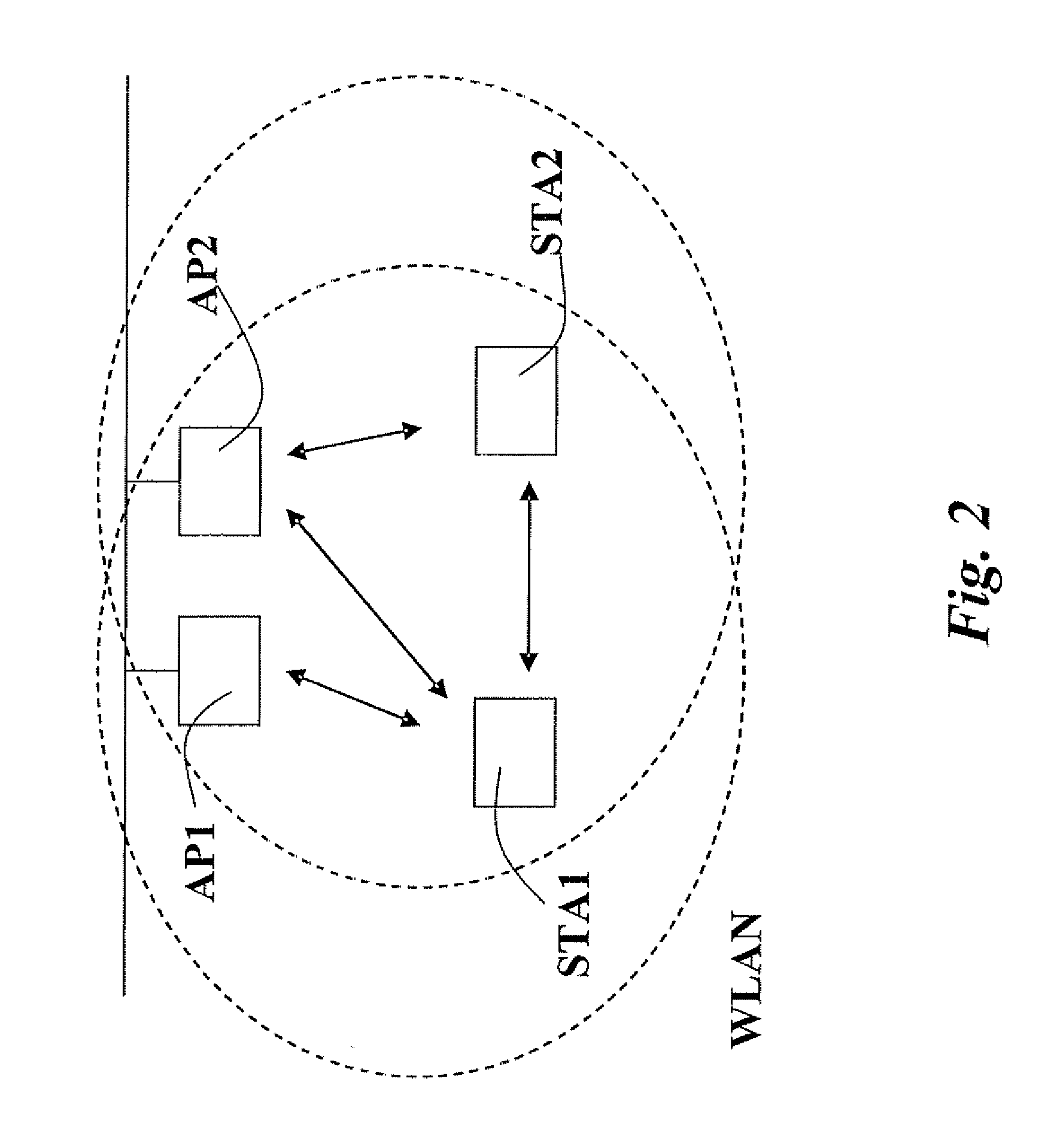 Method and system for dynamic spectrum allocation, and computer program product therefor