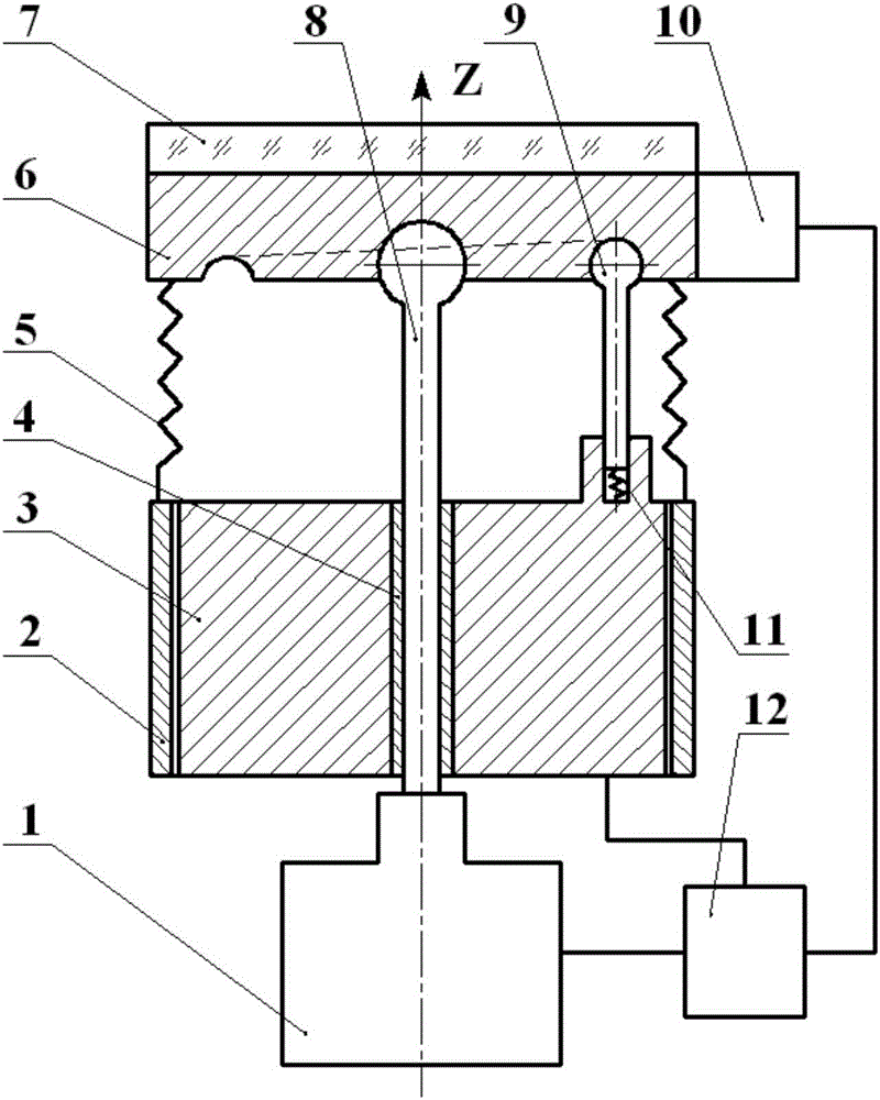 Multidirectional lens automatic adjustment device