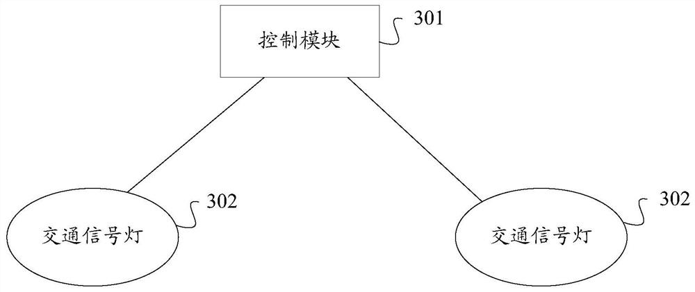 Traffic signal lamp control method, device and system