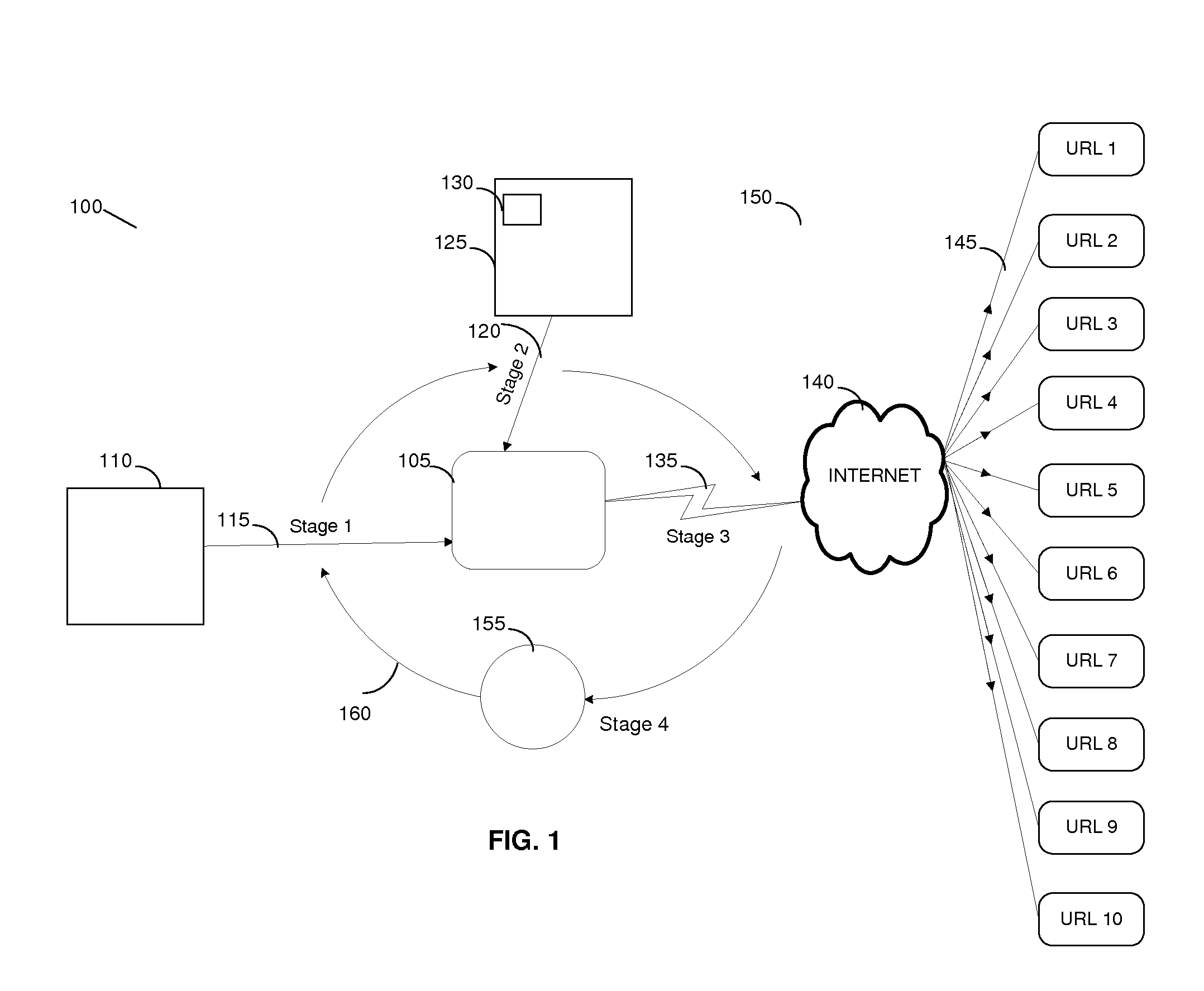 Processor engine, integrated circuit and method therefor