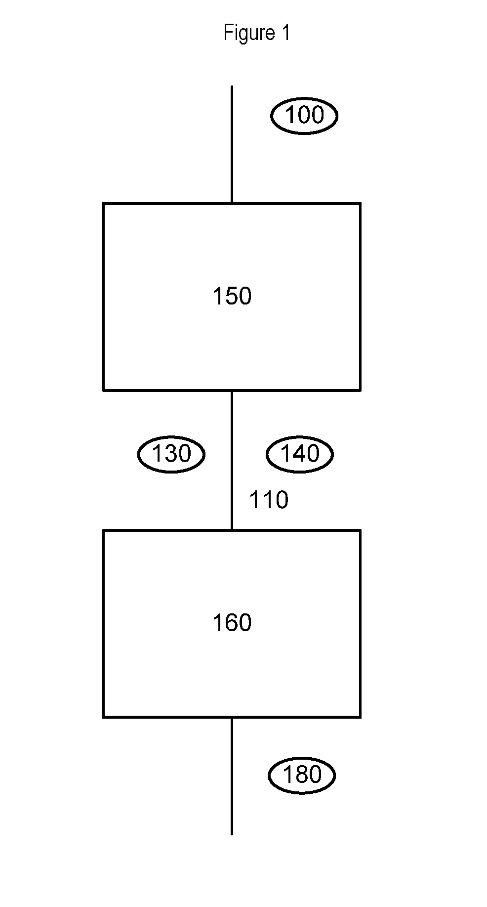 Cloud encoding system