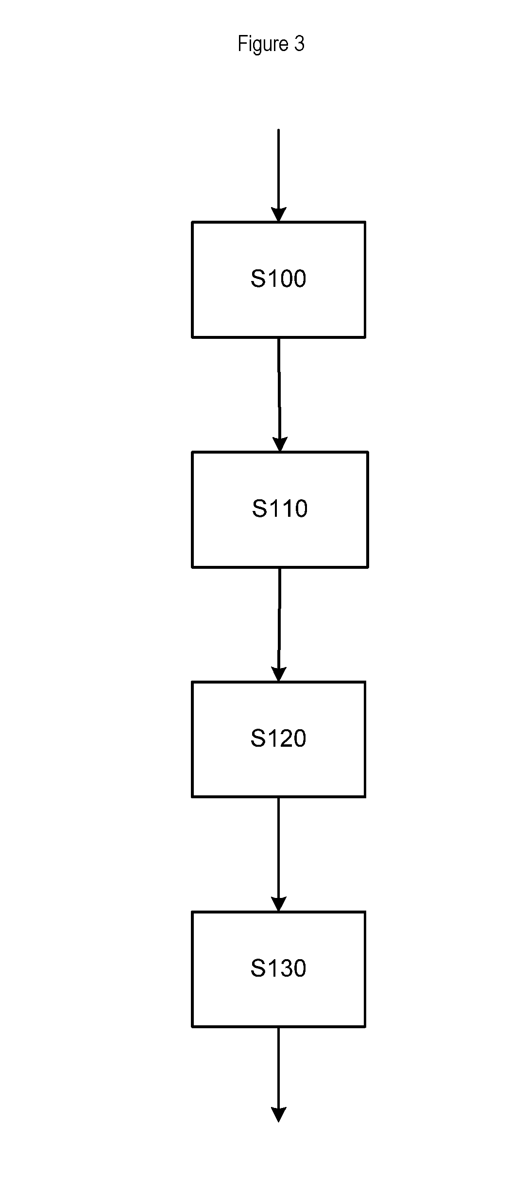 Cloud encoding system