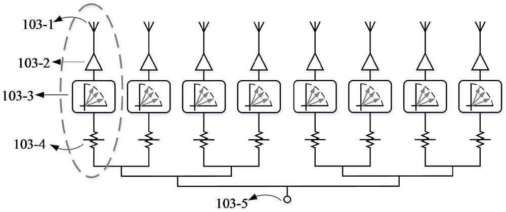 A Modified Cylindrical/Spherical Lunberg Lens Antenna Based on Phased Array Feed