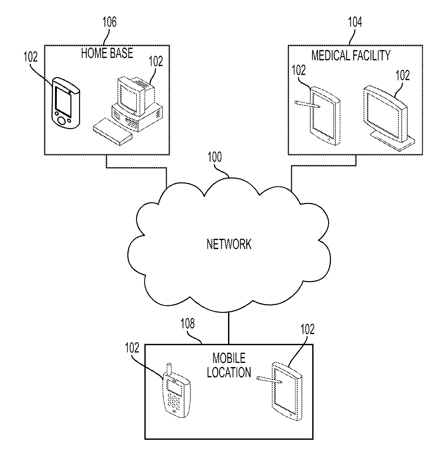 Devices, systems, and methods for adherence monitoring and devices, systems, and methods for monitoring use of consumable dispensers