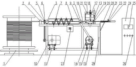 Processing equipment for straightening and cutting steel stranded wire