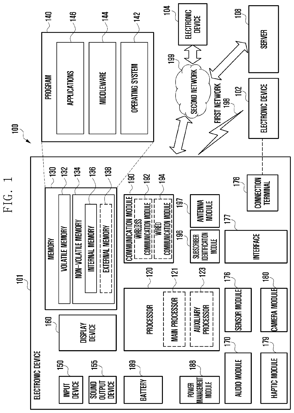 Method for supplementing performance of sensor disposed under display and electronic device for performing same