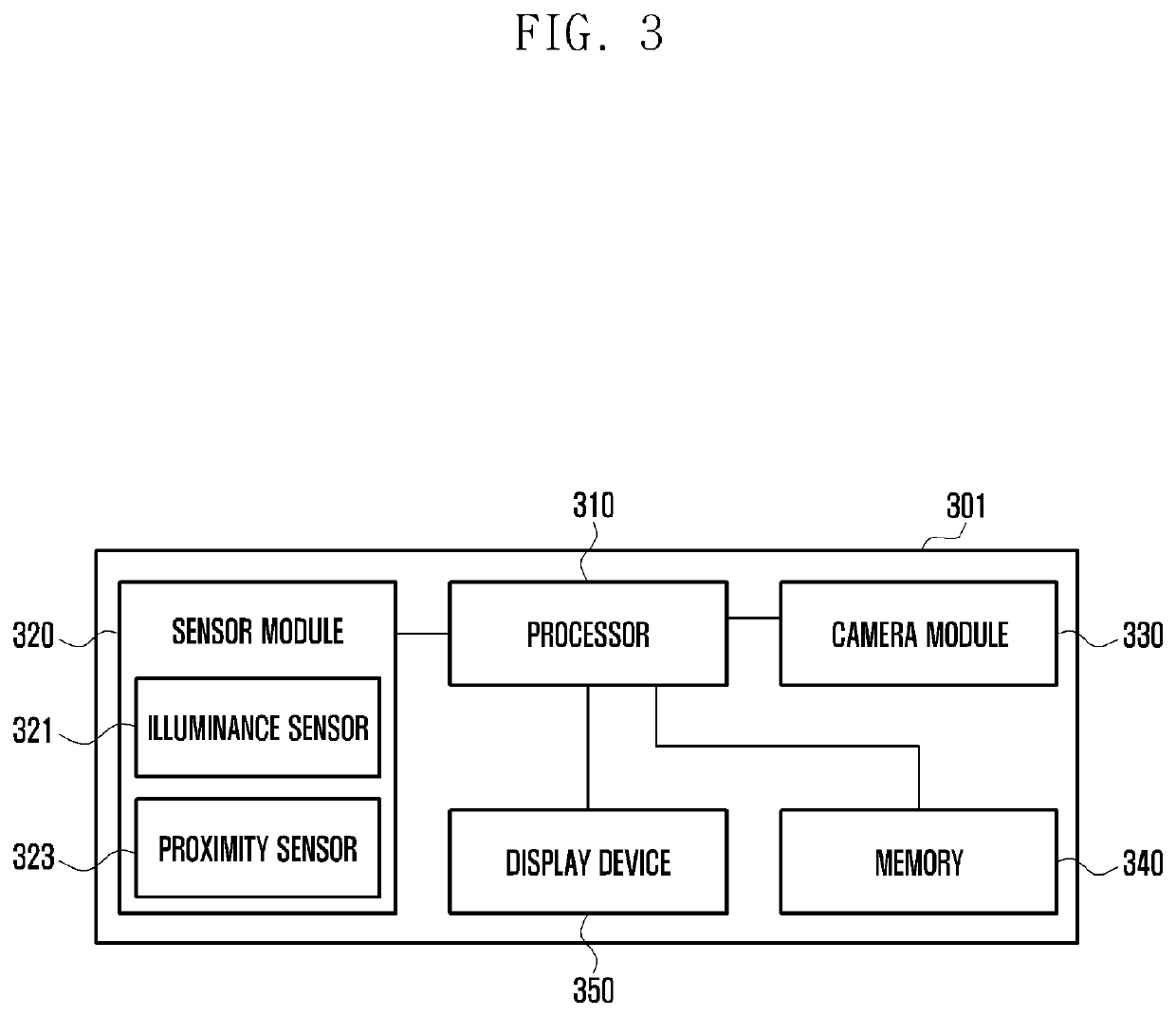 Method for supplementing performance of sensor disposed under display and electronic device for performing same