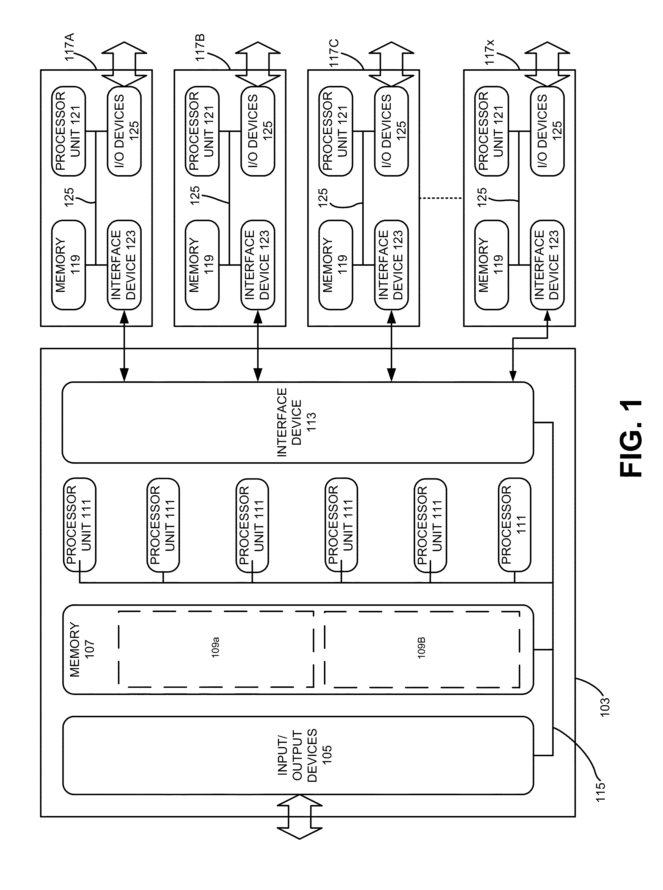 Simulation and correction of mask shadowing effect