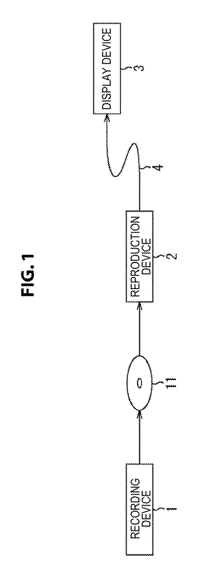 Reproduction device, reproduction method, and recording medium