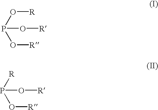 Inhibitor composition for stabilizing substances capable of free radical polymerization