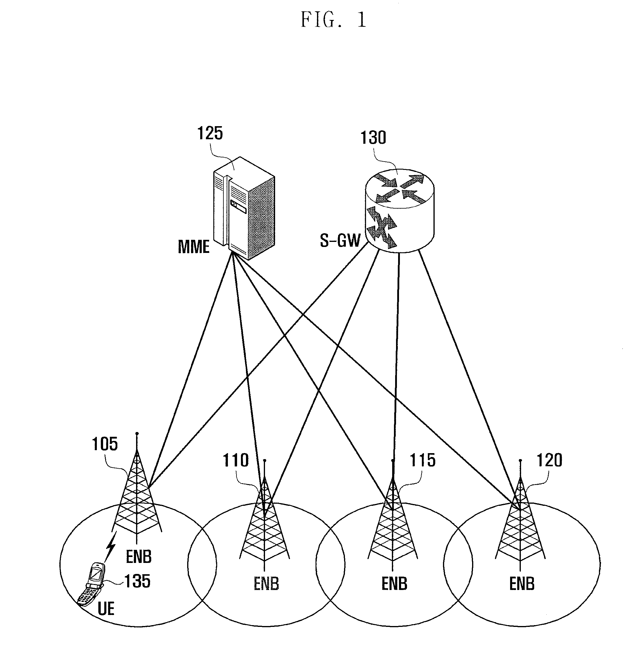 Method and apparatus of operating multiple time alignment timers in mobile communication system supporting carrier aggregation