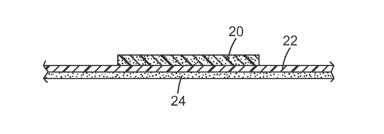 Methods and products for reducing tissue trauma using water-absorbing stress-distributing materials