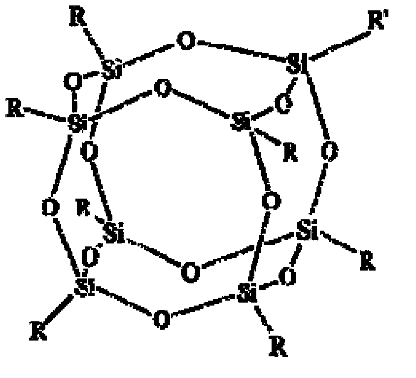 POSS (Polyhedral Oligomeric Silsesquioxane) based hybridized fluorinated acrylate resin, and preparation method and application thereof