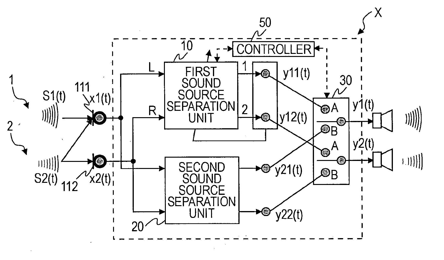 Sound source separation apparatus and sound source separation method