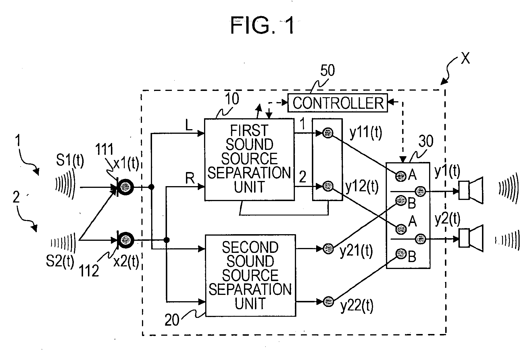 Sound source separation apparatus and sound source separation method