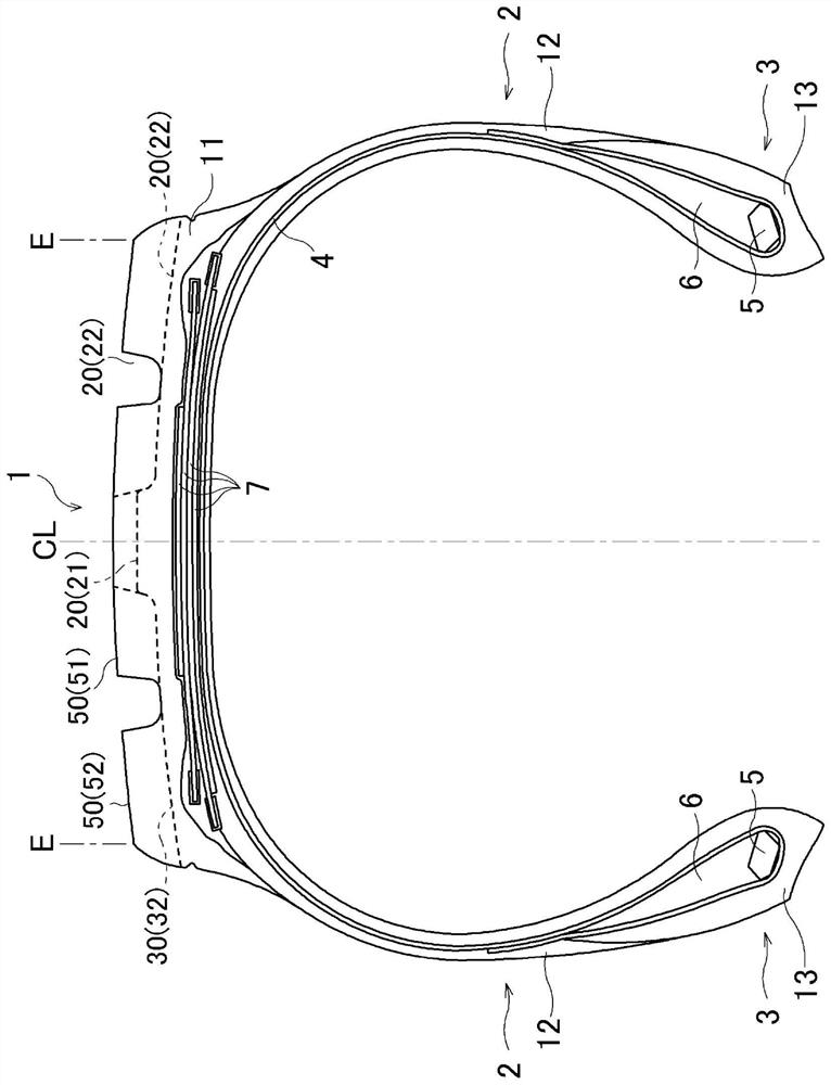 Pneumatic tires