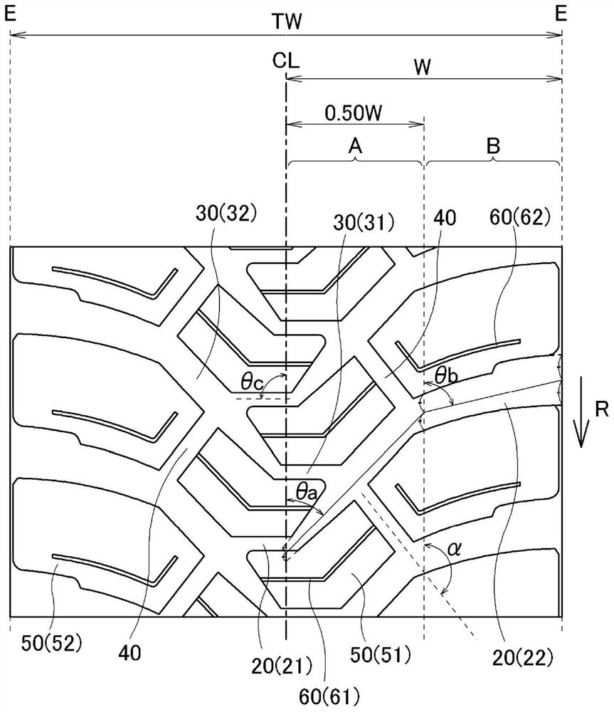 Pneumatic tires