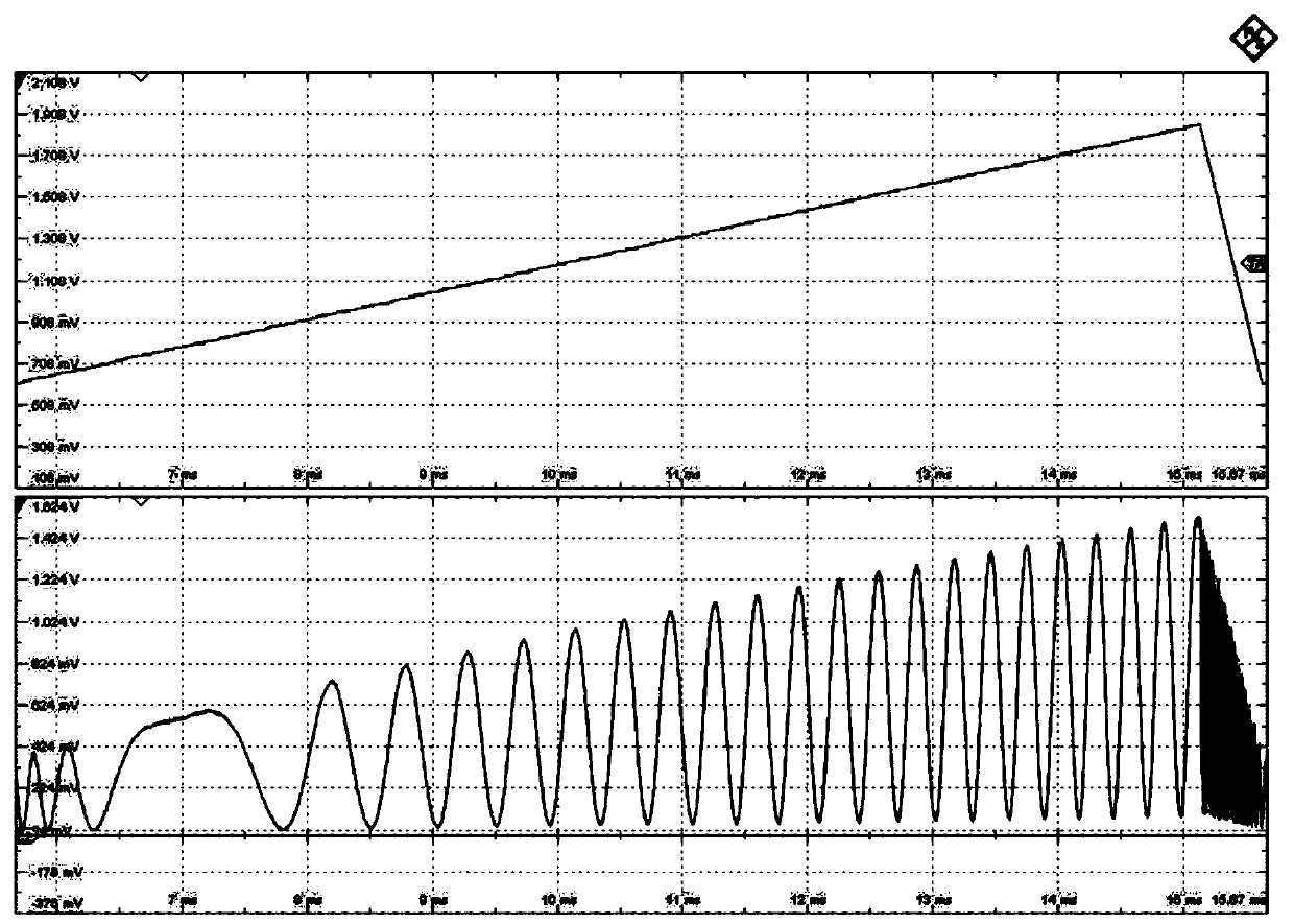 Nonlinear frequency modulation pre-calibration method of semiconductor laser