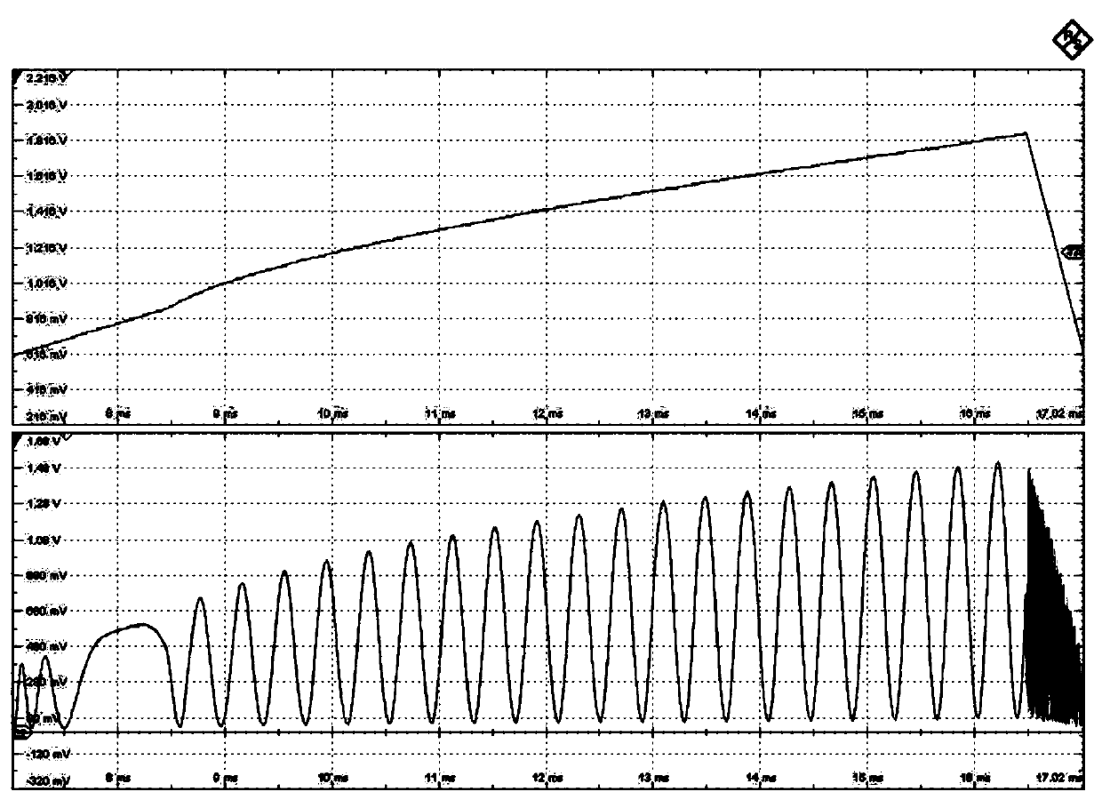 Nonlinear frequency modulation pre-calibration method of semiconductor laser