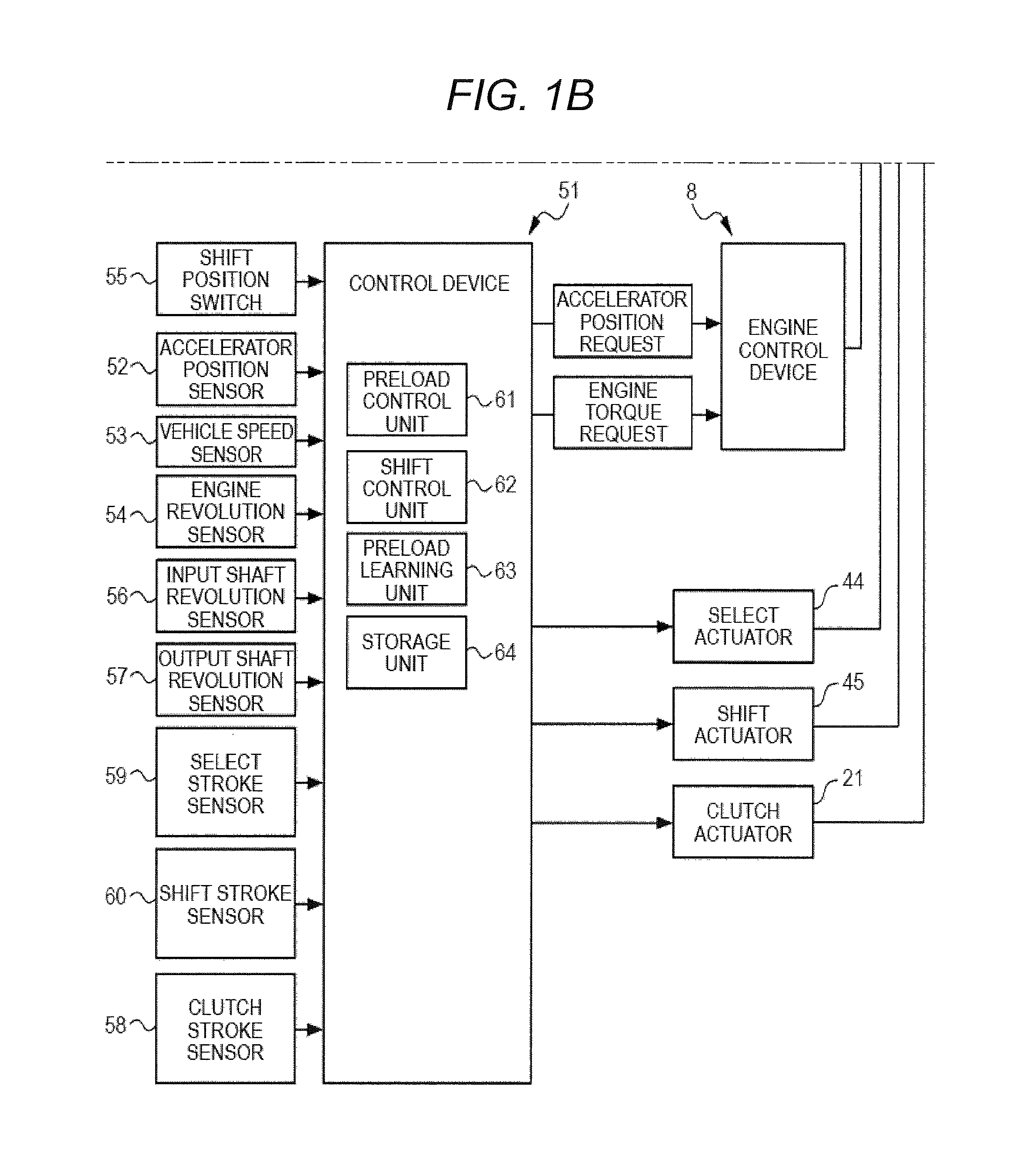 Control device for automatic transmission