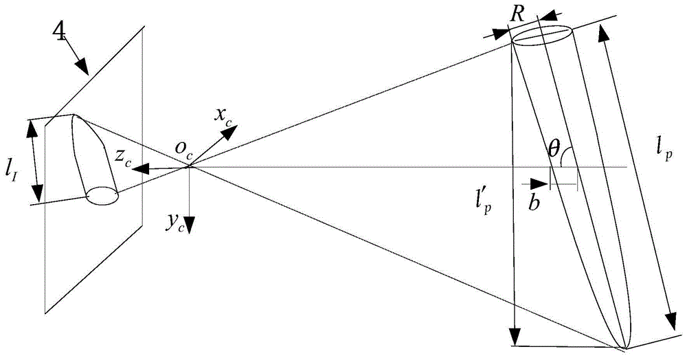 A projectile monocular video pose measurement method and target pattern