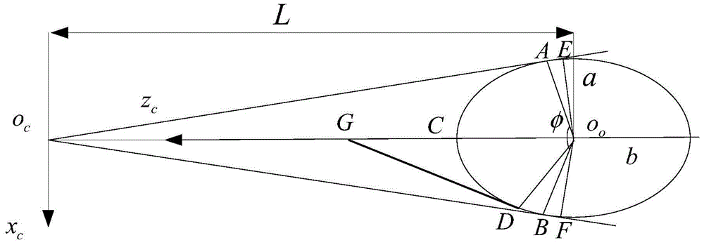 A projectile monocular video pose measurement method and target pattern