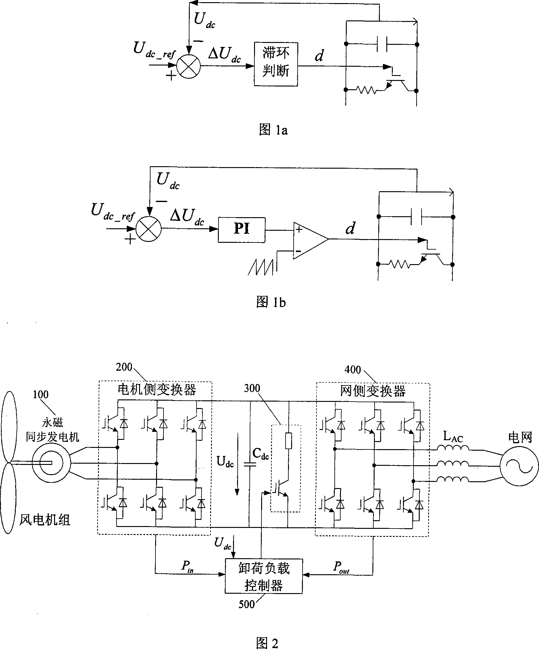 Control method of DC side-discharging circuit of full power convertor