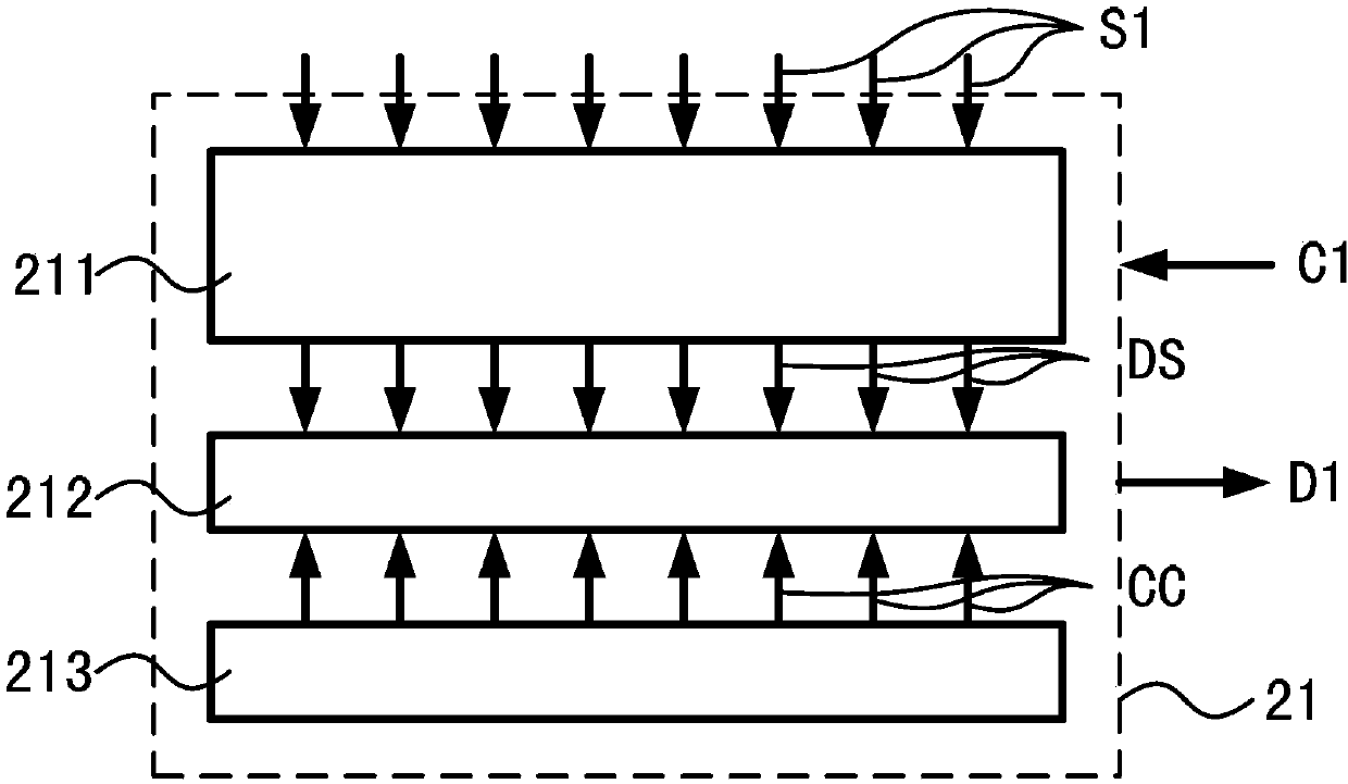 Ultra-wide dynamic range image sensor based on pixel charge compensation technology