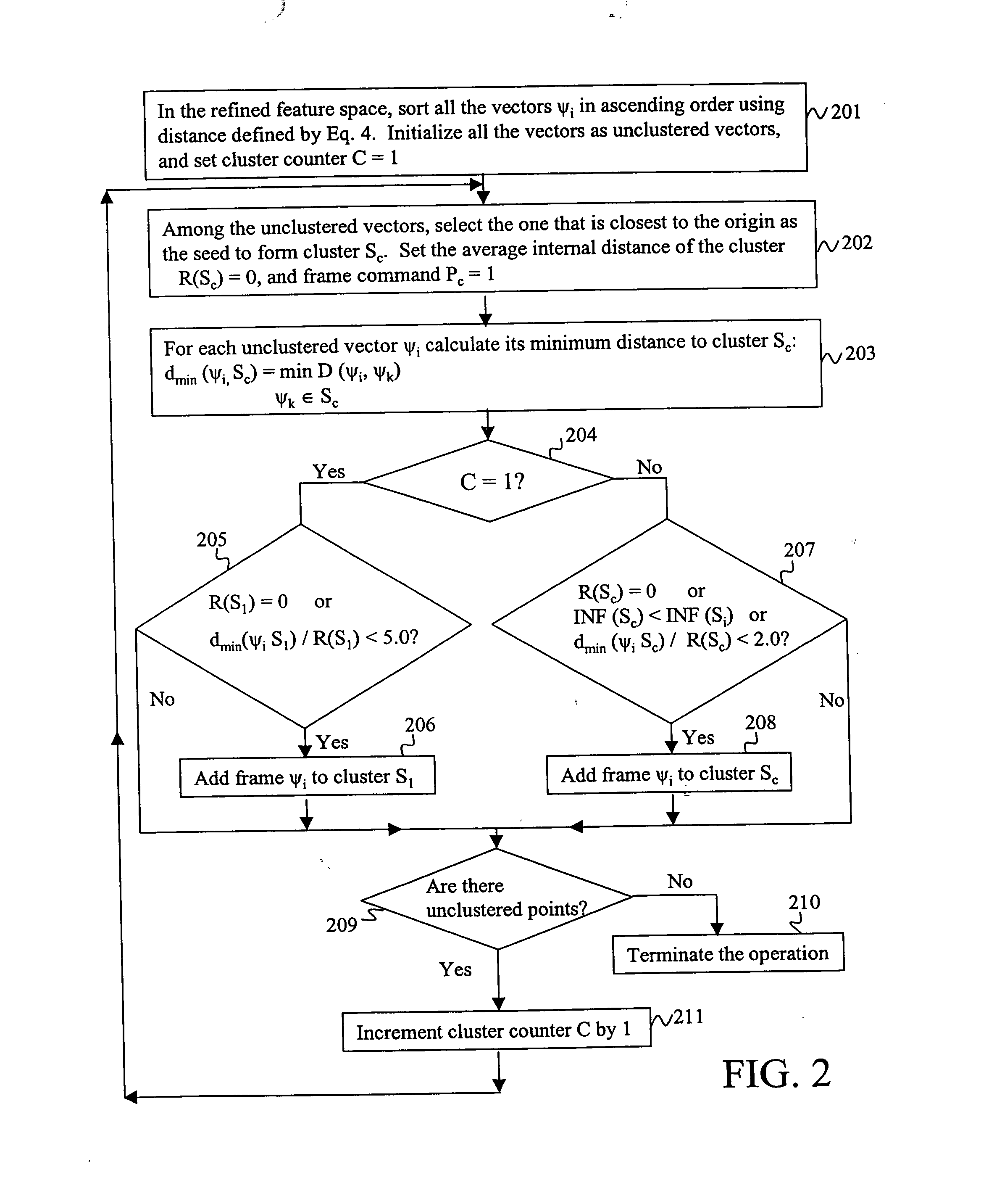 Method and system for segmentation, classification, and summarization of video images