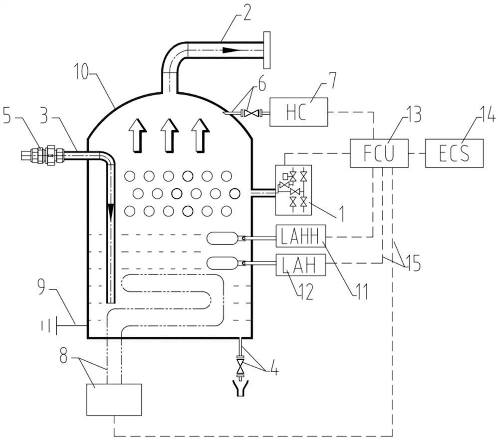 Liquefied petroleum gas (LPG) buffer release tank and control system