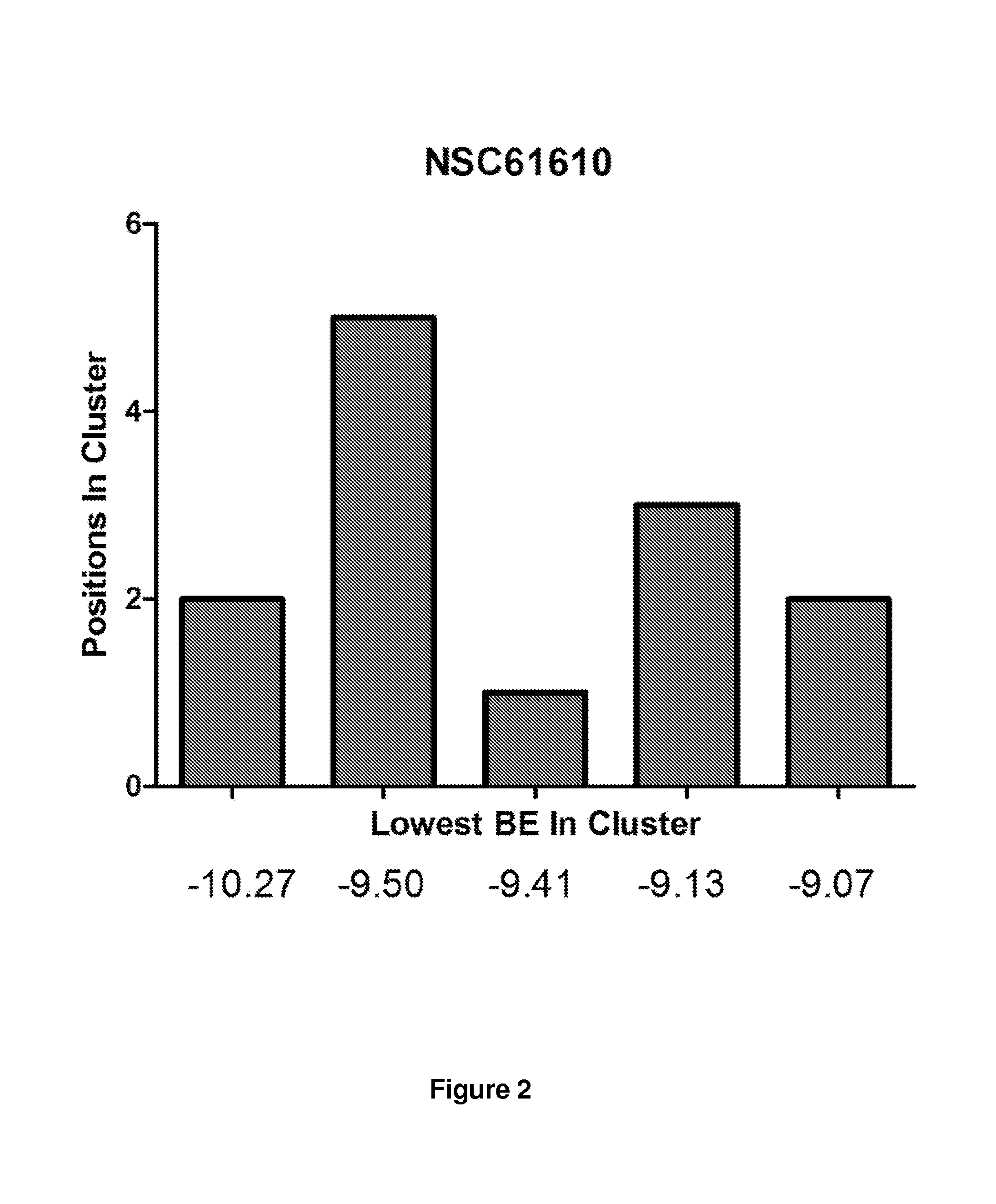 Lanthionine synthetase c-like 2-based therapeutics