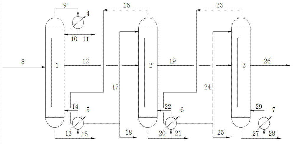 Next-door thermal coupling distillation method and equipment for producing polycrystalline silicon