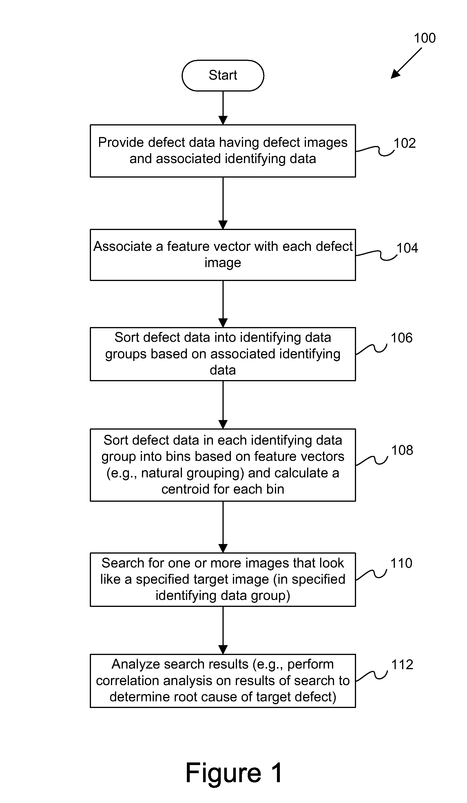 Apparatus and methods for searching through and analyzing defect images and wafer maps