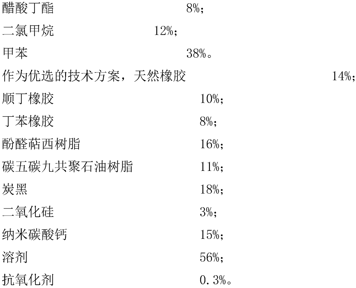 Repair adhesive for tires and preparation method of repair adhesive