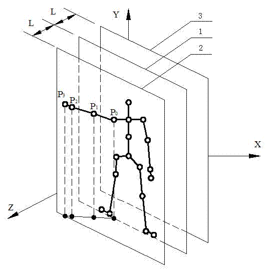 Upper limb joint movement degree measuring method based on Kinect sensor