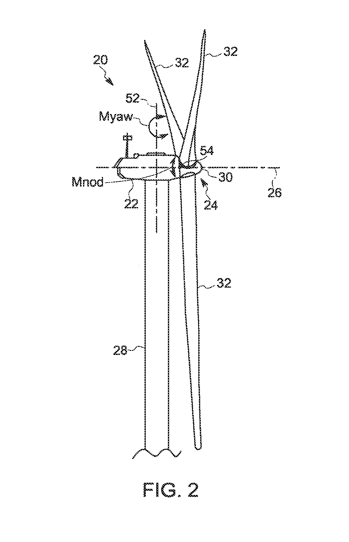 Method and system for managing loads on a wind turbine