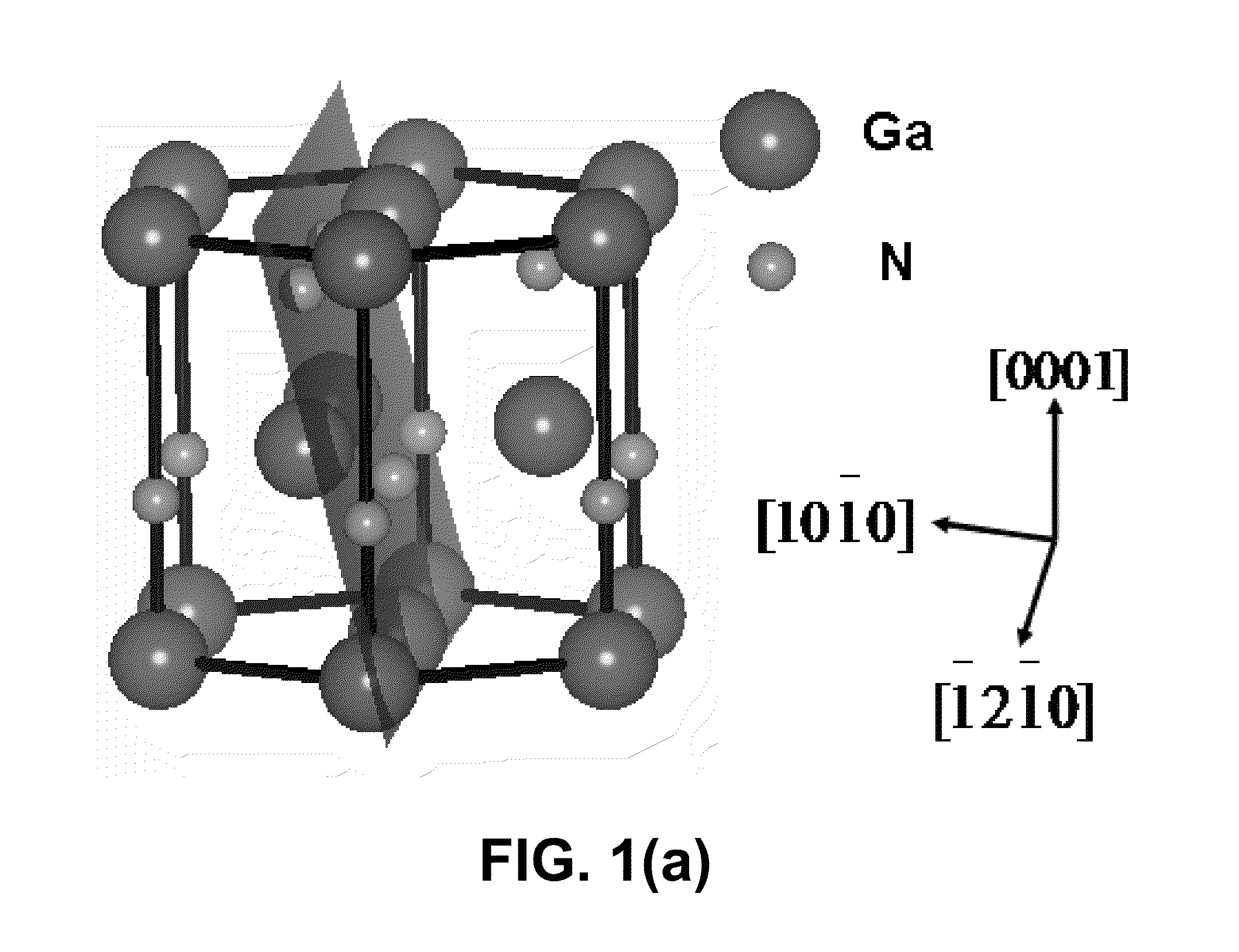 Light-emitting diodes with low temperature dependence