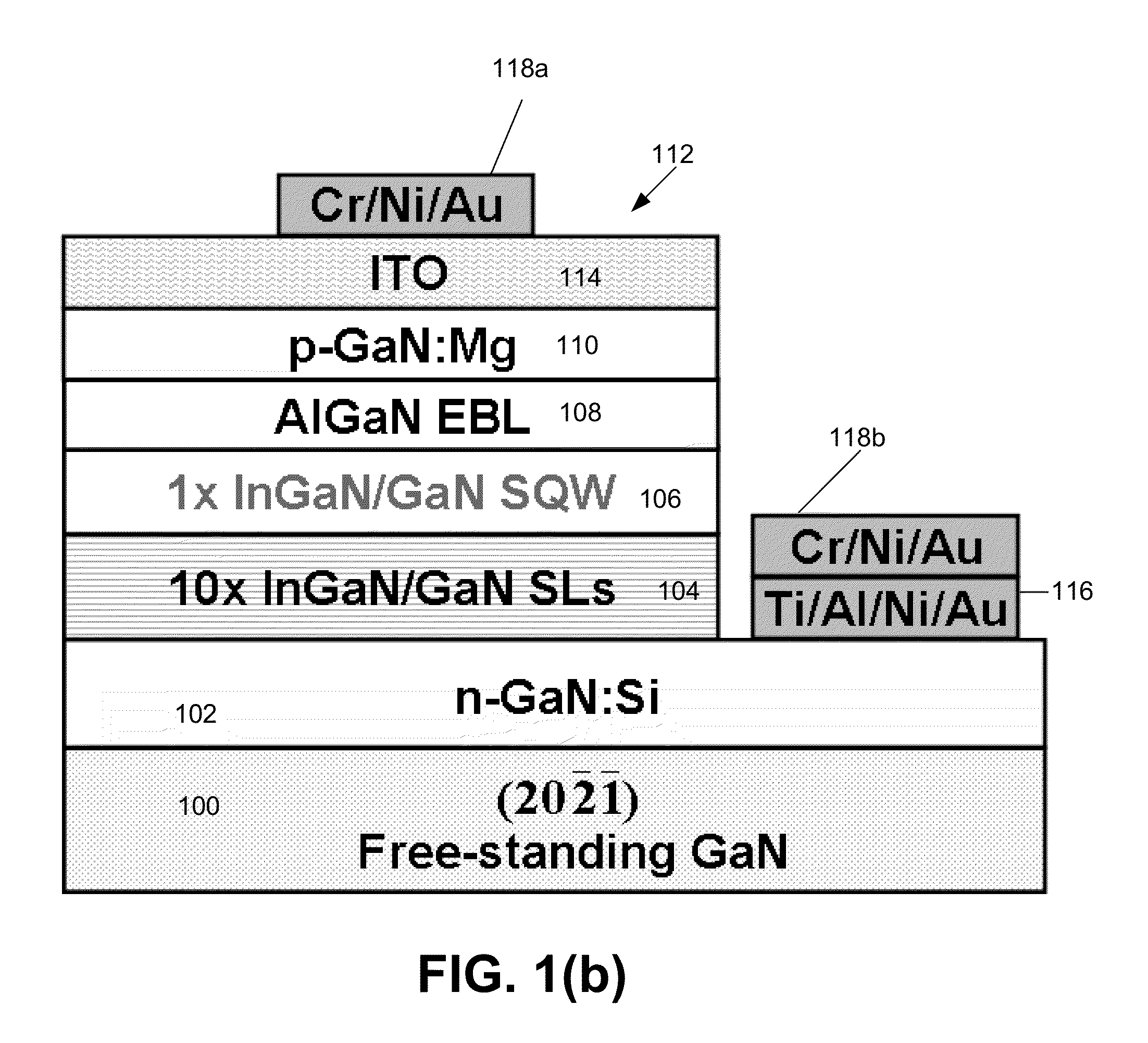 Light-emitting diodes with low temperature dependence