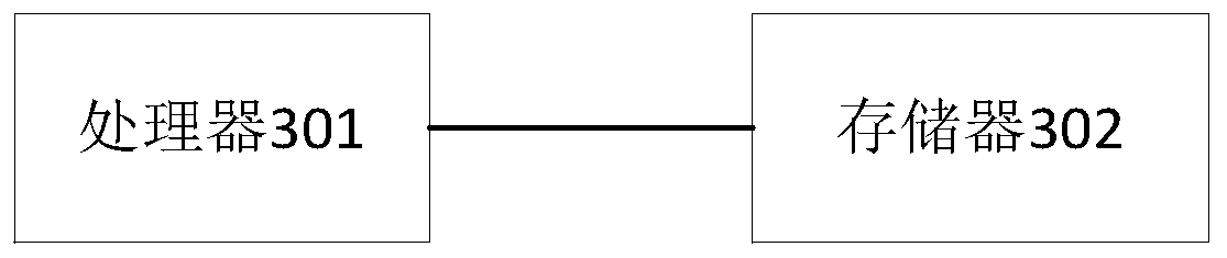 A Method, Device and System for Acquiring Spatial Filter Parameter Matrix