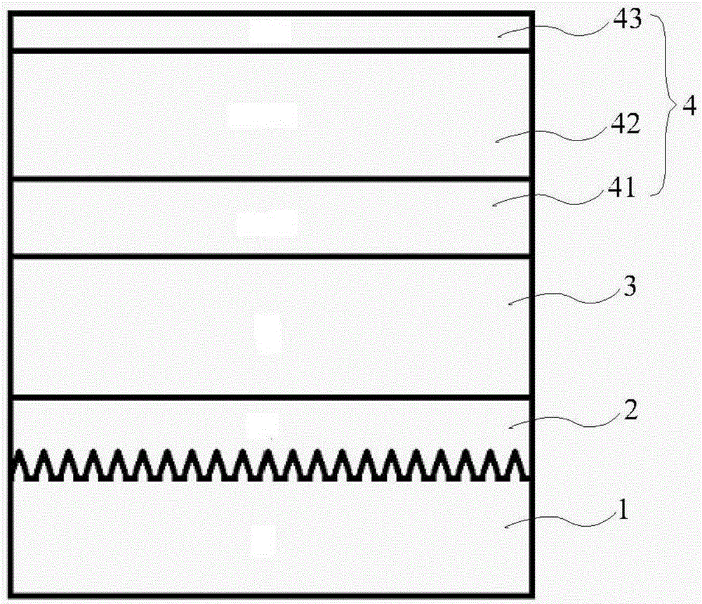 Epitaxial wafer for triode and preparation method thereof