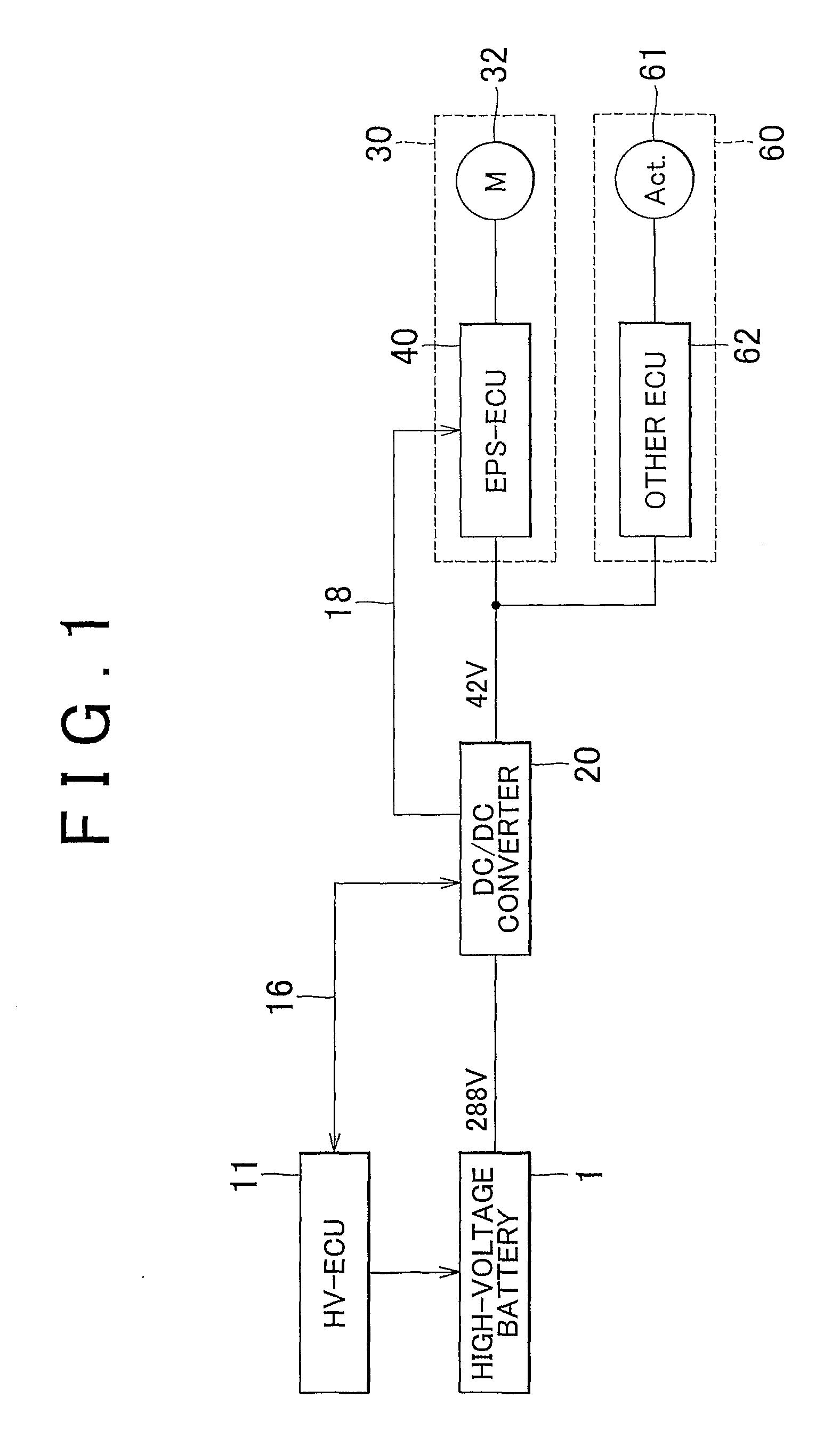 Power Supply Controller