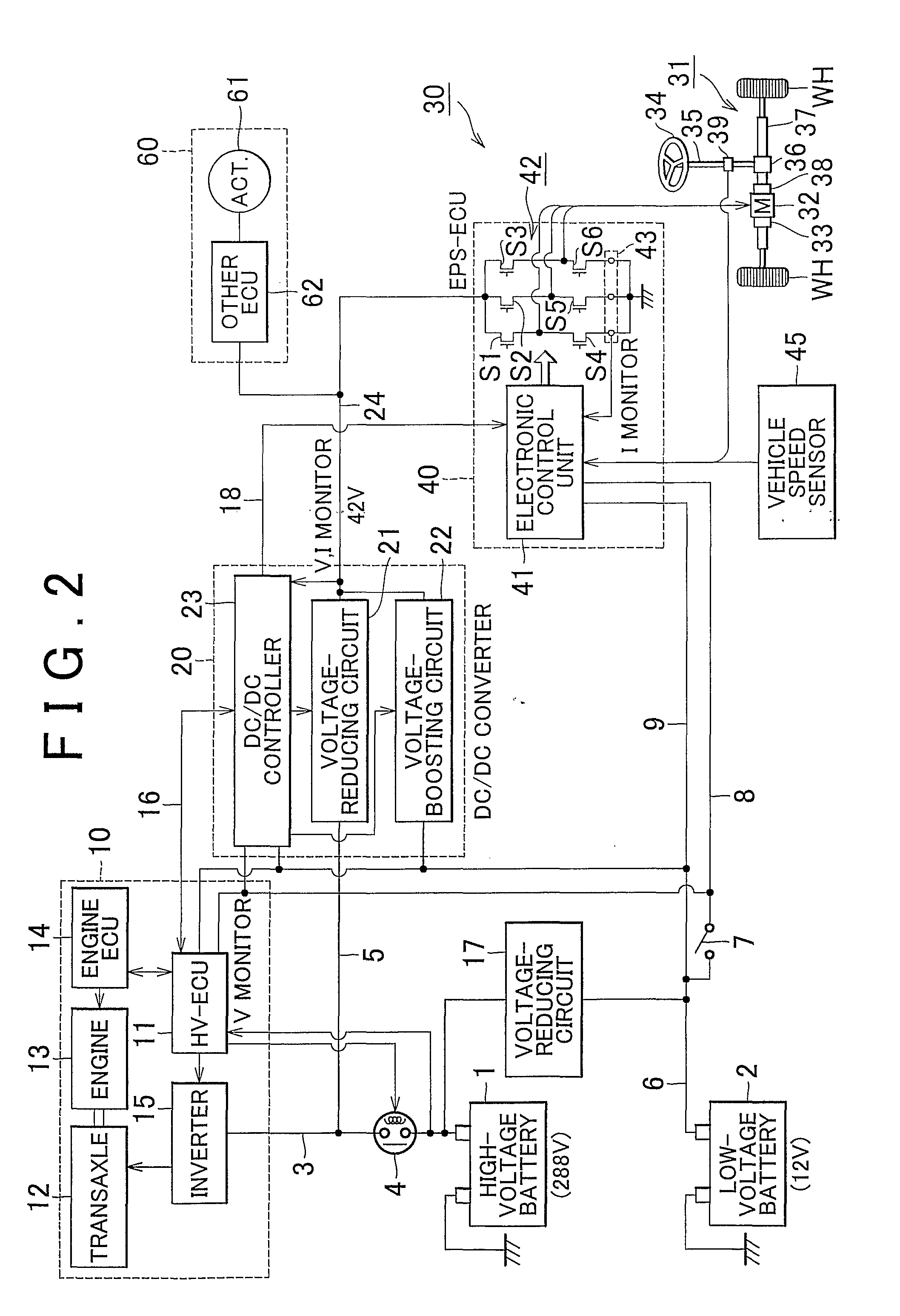 Power Supply Controller