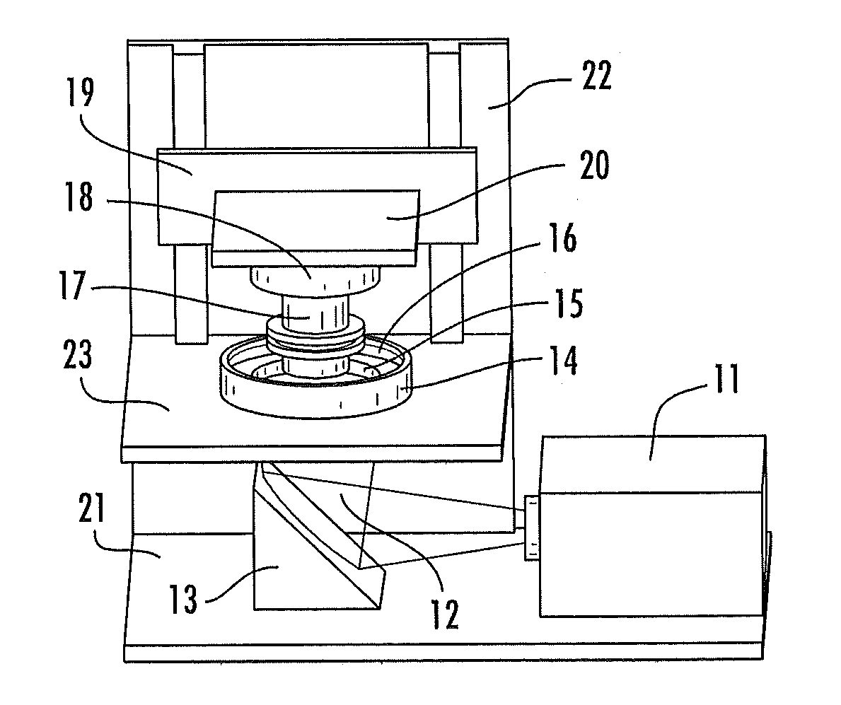 Continuous liquid interphase printing